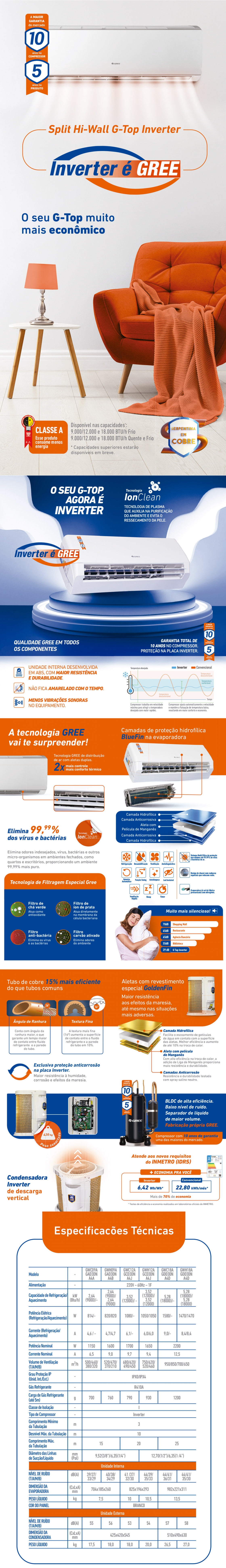 Gree G-Top Inverter